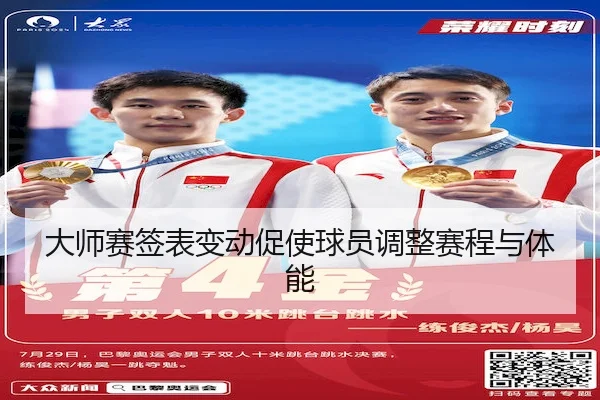 大师赛签表变动促使球员调整赛程与体能